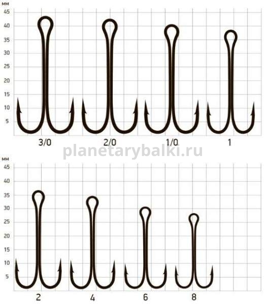 Крючки двойные Saikyo Long Shank KH-11040  BN №1, 100шт. для рыбалки, Крючки двойные Saikyo Long Shank KH-11040  BN №1, 100шт. отзывы, Крючки двойные Saikyo Long Shank KH-11040  BN №1, 100шт. купить, Крючки двойные Saikyo Long Shank KH-11040  BN №1, 100шт. купить в интернет магазине, Крючки двойные Saikyo Long Shank KH-11040  BN №1, 100шт. выбрать, Крючки двойные Saikyo Long Shank KH-11040  BN №1, 100шт. обзор, Крючки двойные Saikyo Long Shank KH-11040  BN №1, 100шт. купить в розничном магазине